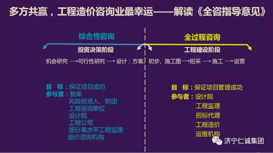 全過程工程咨詢.jpg 全過程工程咨詢.jpg