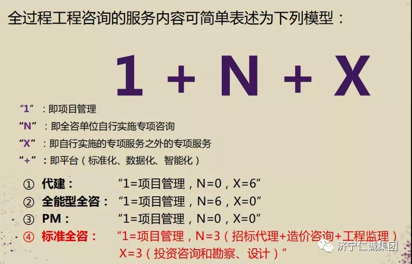 全過程工程咨詢.jpg 全過程工程咨詢.jpg