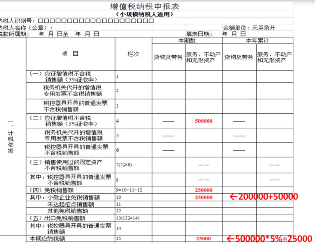 小規模納稅人.jpg