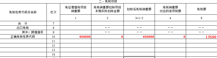 小規模納稅人.png