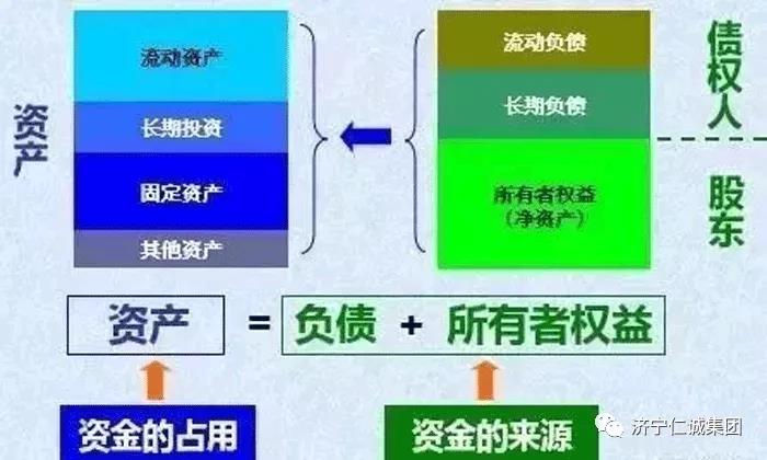 資產負債表.jpg 資產負債表.jpg