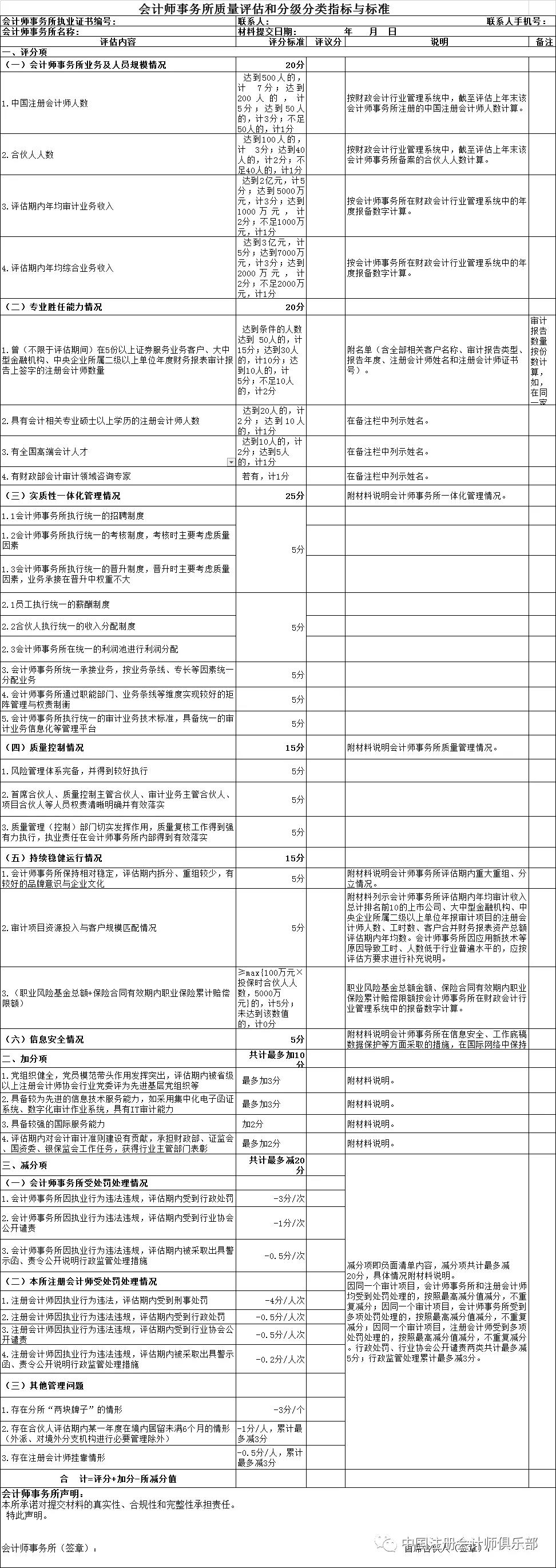 質量評估.jpg